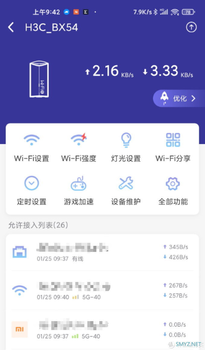 企业级路由下场近身肉搏----新华三WIFI6鲸路由BX54