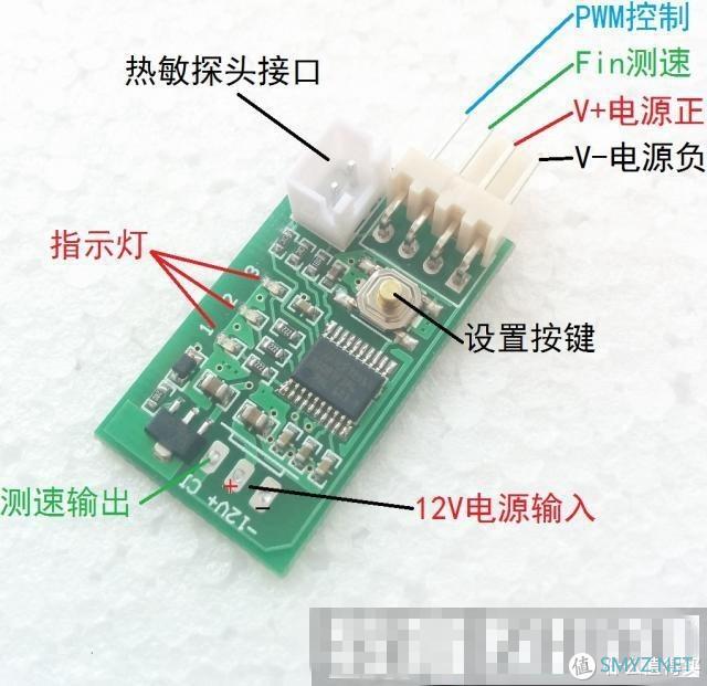 itx折腾之路 篇一：贵的有道理啊：noctua猫头鹰NF-A4x10 PWM薄风扇晒单