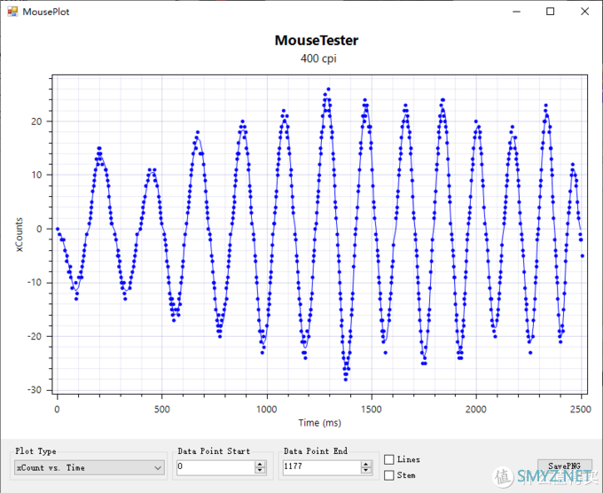 大鬼说外设 篇十三：【大鬼】赛睿要给有线鼠标充电？