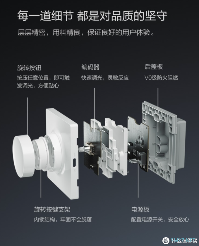 小米百货有哪些 篇十一：智能开关解决方案——YEELIGHT智能调光开关