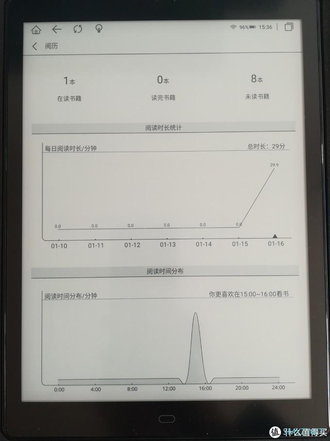 博阅Likebook P10 学生简单体验评测 