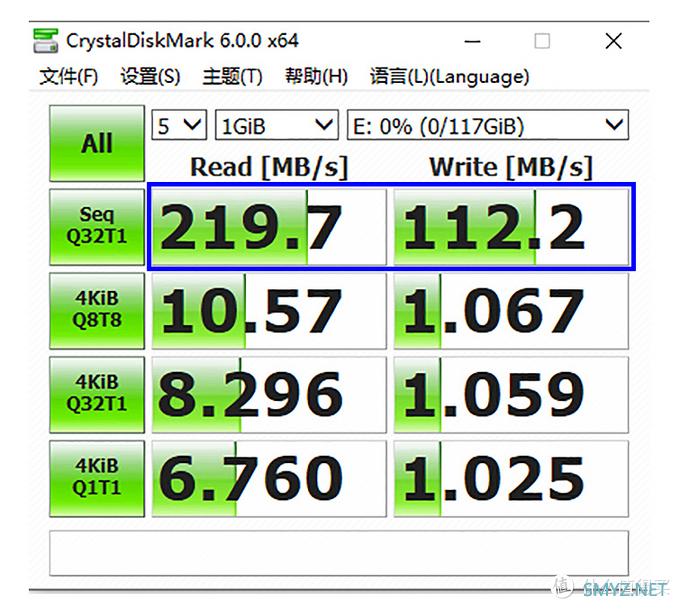 面向8K，比肩nvme高速M.2,阿斯加特CF Express储存卡飙车体验