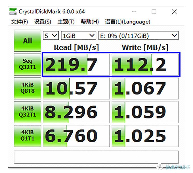 面向8K，比肩nvme高速M.2,阿斯加特CF Express储存卡飙车体验