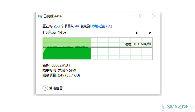 为了线上授课，将公司路由更新成了网件Orbi RBK353套装