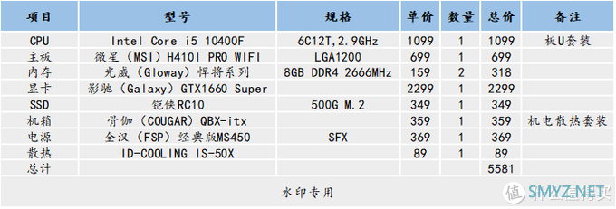 攒个机吧 篇六：2021年初，时间点略显尴尬的宿舍攒机指南