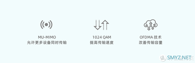 为了线上授课，将公司路由更新成了网件Orbi RBK353套装