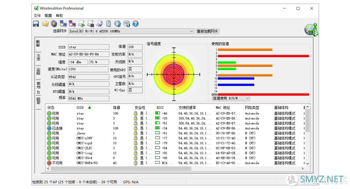 为了线上授课，将公司路由更新成了网件Orbi RBK353套装