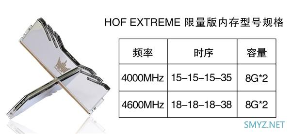 外观亮如眼镜，拥有两种高频：影驰推出HOF EXTREME 限量版内存