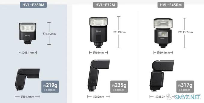 绝配索尼A7C的闪光灯HVL-F28RM测评