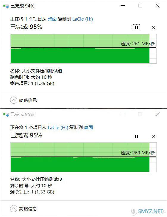 内容创作者的优质存储方案，LaCie Rugged RAID Pro移动硬盘了解一下？