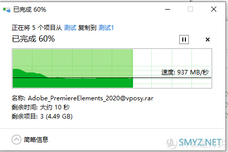 电脑DIY 篇二:小白5800X装机小测 电脑DIY 篇二:小白5800X装机小测