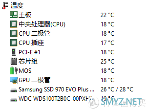 电脑DIY 篇二：小白5800X装机小测