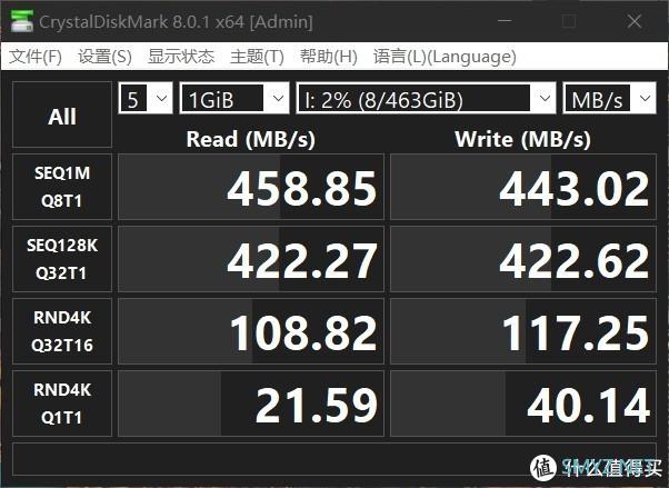 随身携带的资料库再也不用发愁给别人装系统了