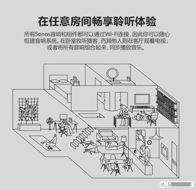 在这个2月，Sonos One SL音箱都出双入对了，你呢？