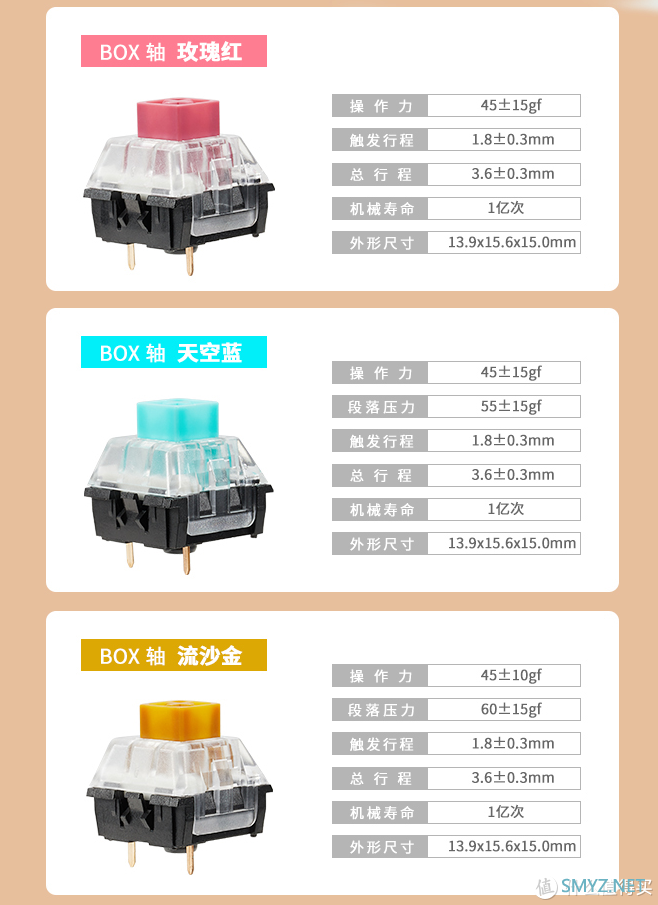 这些年攒的硬件 篇六：升级还是降级？从罗技G710+到黑峡谷X5