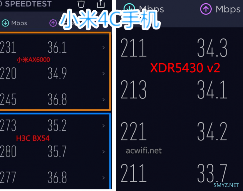 TP-Link XDR5430v2拆机，也就是高配版高通版本