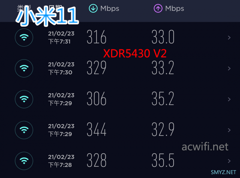 TP-Link XDR5430v2拆机，也就是高配版高通版本