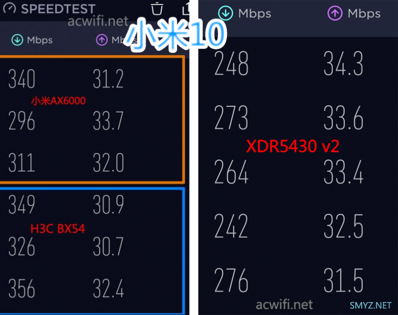 TP-Link XDR5430v2拆机，也就是高配版高通版本