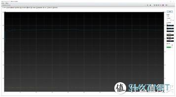 96层TLC+群联主控｜新一代英睿达P2 500GB实测