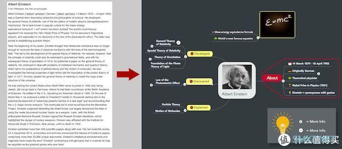 思维导图可以做什么？我用MindMaster尝试了这8个场景，超实用！
