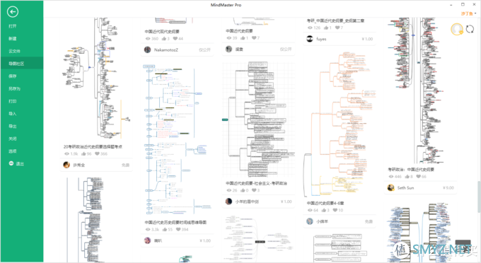 思维导图可以做什么？我用MindMaster尝试了这8个场景，超实用！