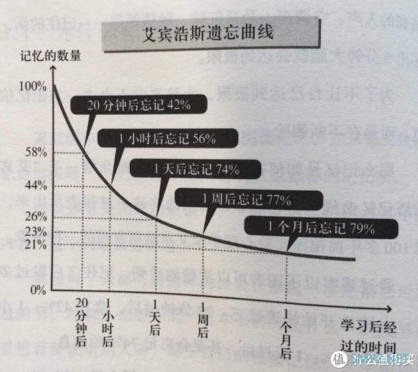 思维导图可以做什么？我用MindMaster尝试了这8个场景，超实用！