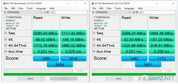 96层TLC+群联主控｜新一代英睿达P2 500GB实测