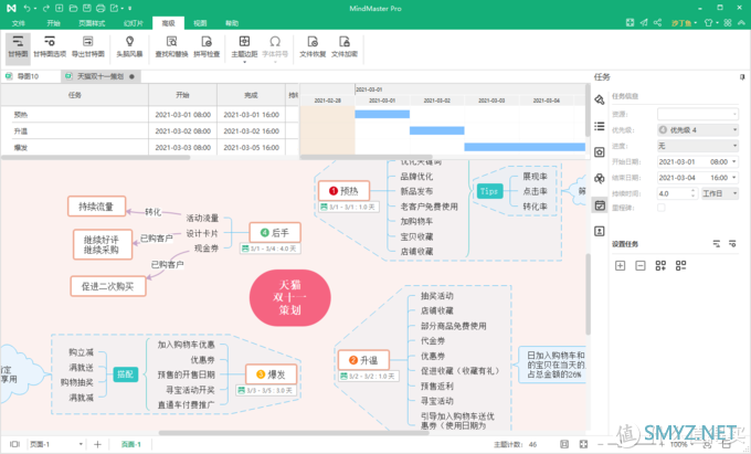 思维导图可以做什么？我用MindMaster尝试了这8个场景，超实用！