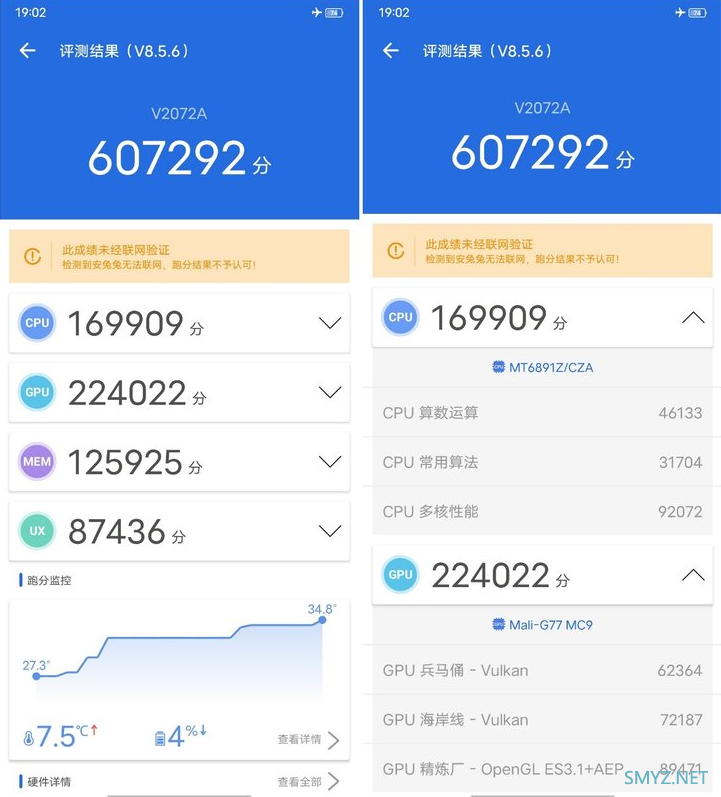 vivo S9真机体验全面评测