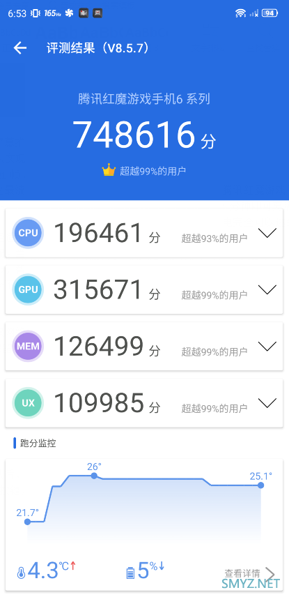 红魔6 Pro真机体验全面评测