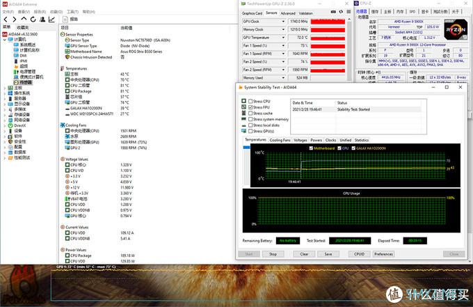 白色信仰主机,RTX 3090 HOF名人堂 + 5900X + ROG B550吹雪 白色信仰主机,RTX 3090 HOF名人堂 + 5900X + ROG B550吹雪
