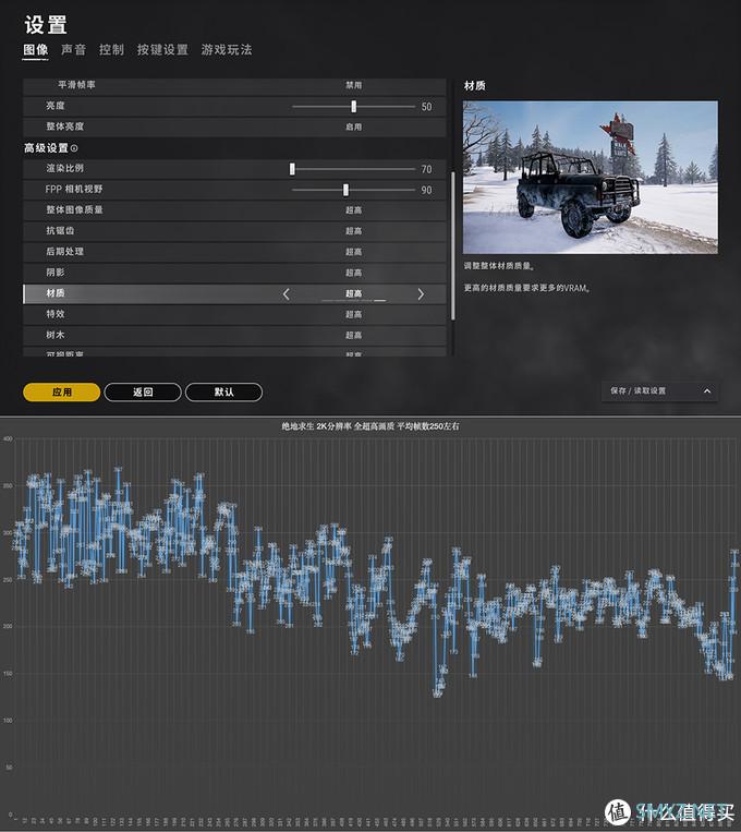 白色信仰主机，RTX 3090 HOF名人堂 + 5900X + ROG B550吹雪