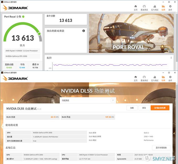 白色信仰主机,RTX 3090 HOF名人堂 + 5900X + ROG B550吹雪 白色信仰主机,RTX 3090 HOF名人堂 + 5900X + ROG B550吹雪