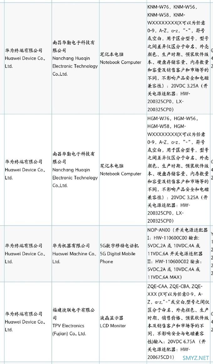 华为MateBook 13/14锐龙版通过质量认证，新模具预计下半年问世
