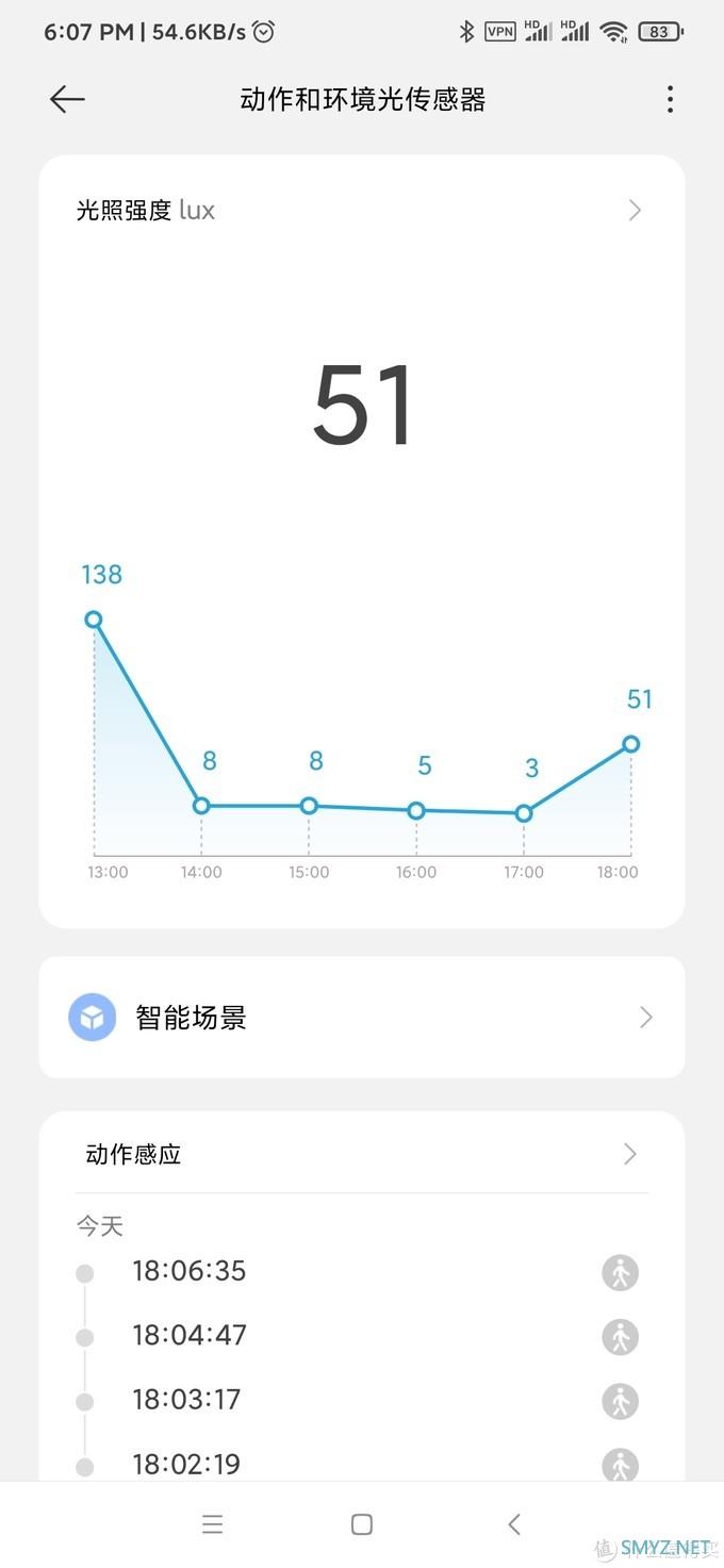 只要不连手机，我们还是朋友：青萍动作和环境传感器不全面评测和坑介绍