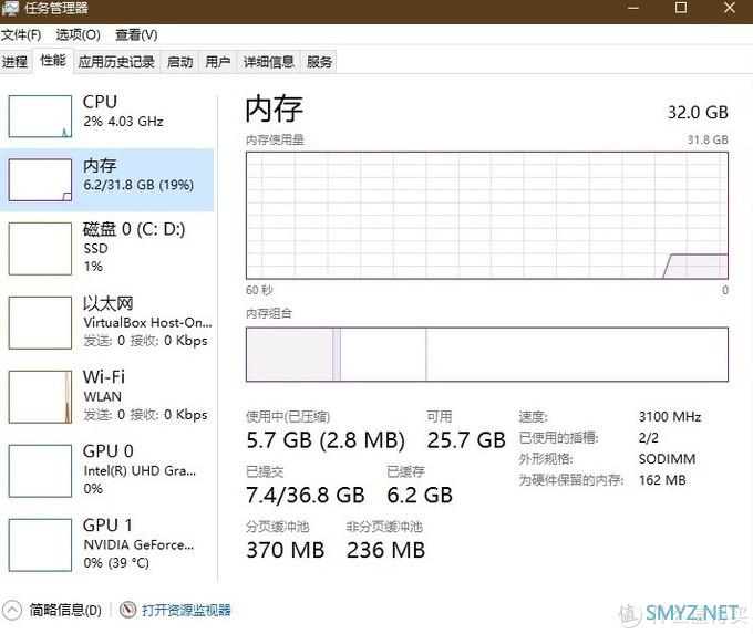 微星GS65 8SF重生记——换硅脂（迈拓CTG9）+超频