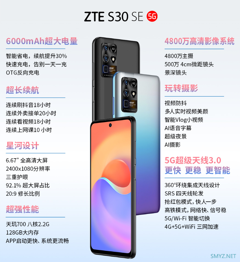 中兴S30 se使用体验全面评测