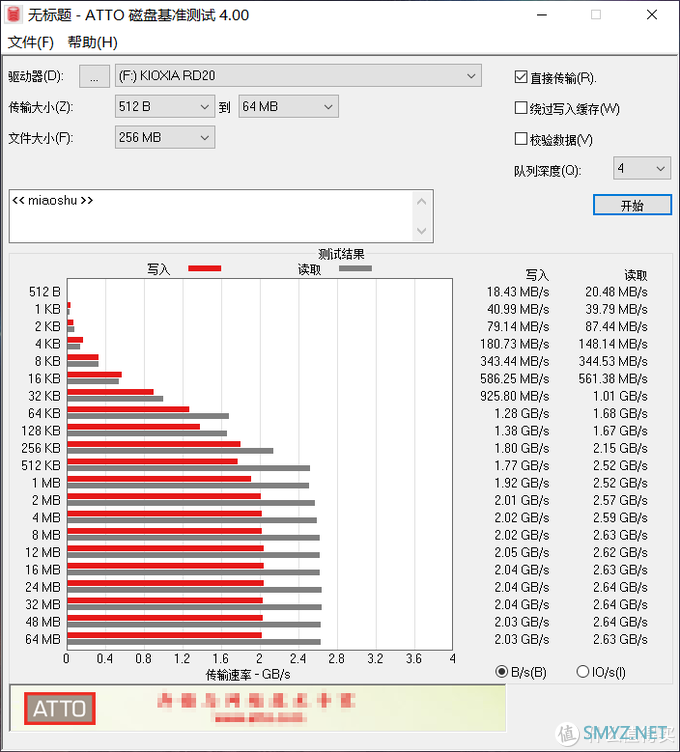 在Windows 10系统上即插即用，Yottamaster USB 4.0硬盘盒开箱和使用体验