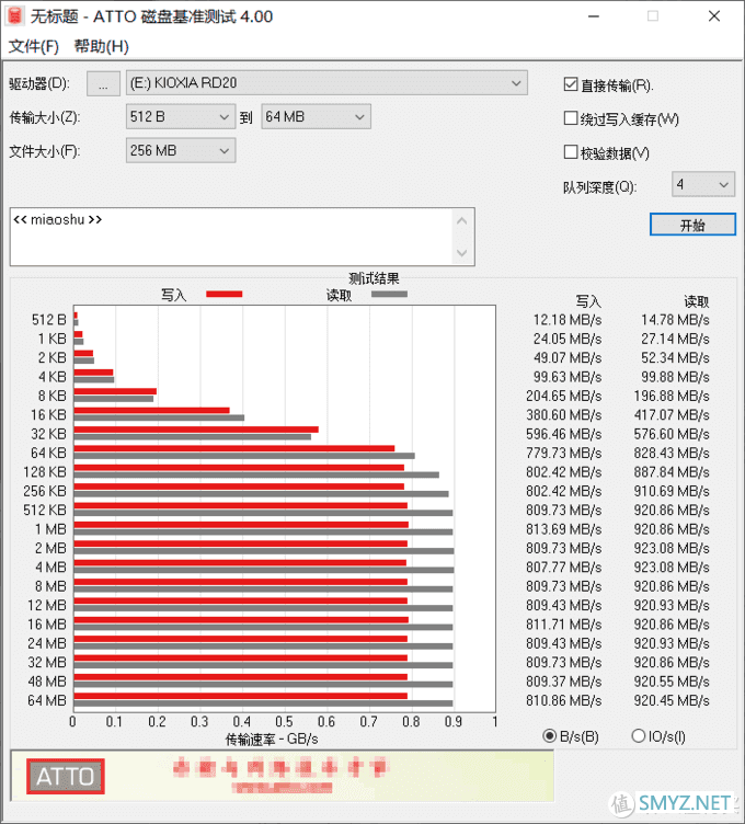 在Windows 10系统上即插即用，Yottamaster USB 4.0硬盘盒开箱和使用体验