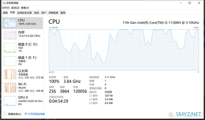 联想Yoga 14s i5-11300H简评（来自码农分享）