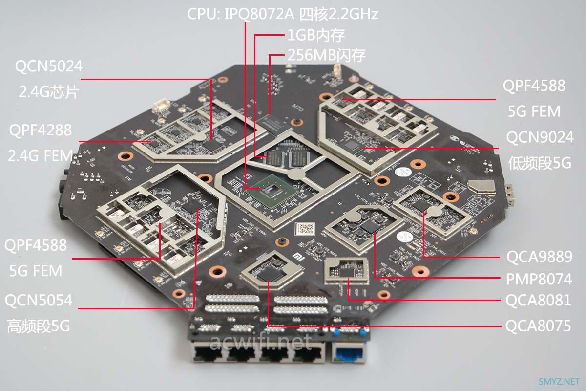 小米AX9000三频无线路由器拆机