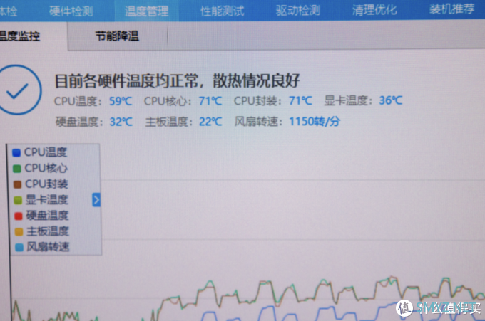 熟悉的做工，熟悉味道|乔思伯（JONSBO） CR-2100上手实际使用体验分享