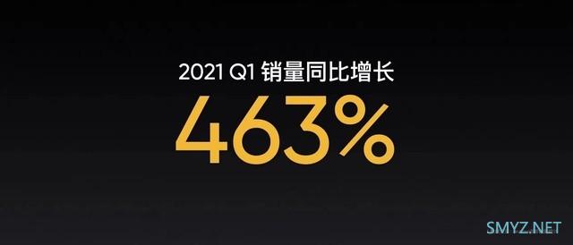 专访徐起：产品、服务、品牌并行 冲击中国市场Top6