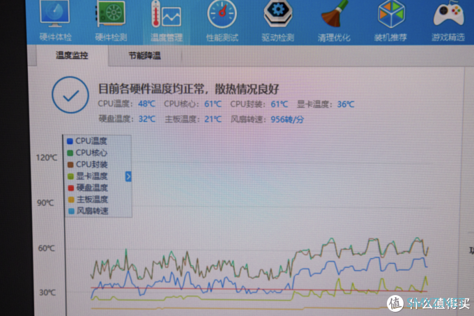 熟悉的做工，熟悉味道|乔思伯（JONSBO） CR-2100上手实际使用体验分享