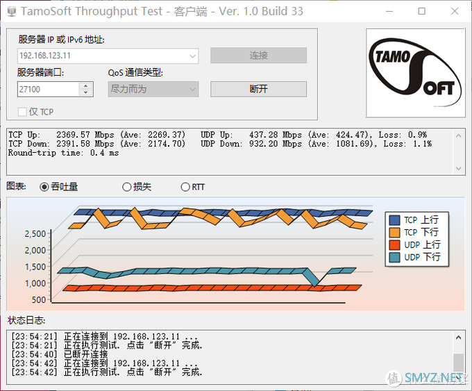 软路由发烧之路——威联通QXG-2G4T-I225四口2.5G网卡