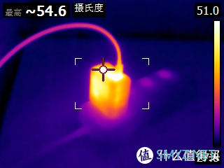 有线无线旗舰水准，一加9 Pro充电评测