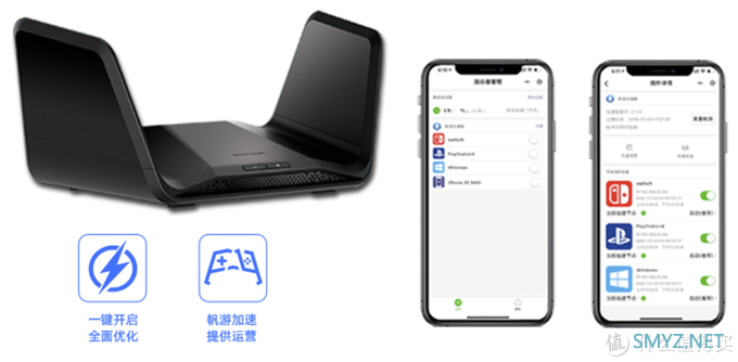 为了XSX和PS5：网件RAX70 AX6600三频无线路由器开箱