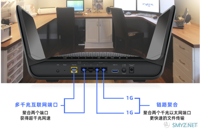 为了XSX和PS5：网件RAX70 AX6600三频无线路由器开箱