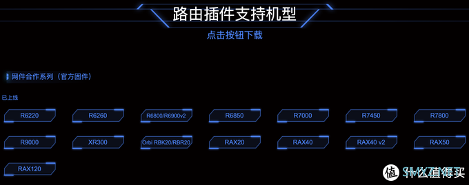 为了XSX和PS5：网件RAX70 AX6600三频无线路由器开箱