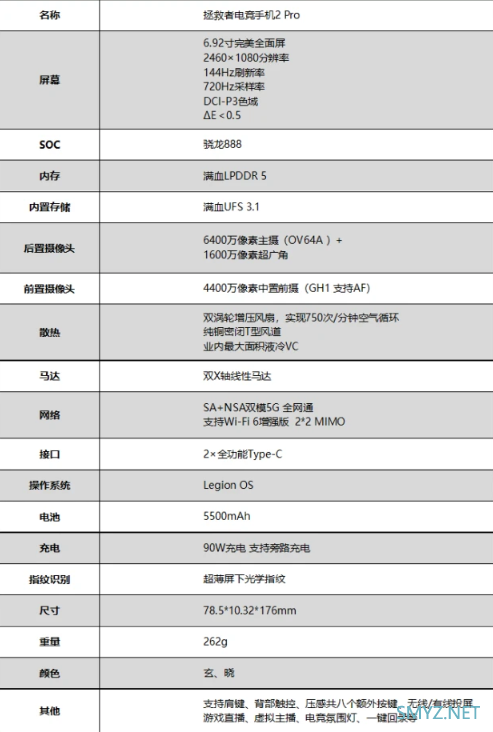 联想拯救者电竞手机2 Pro真机体验全面评测